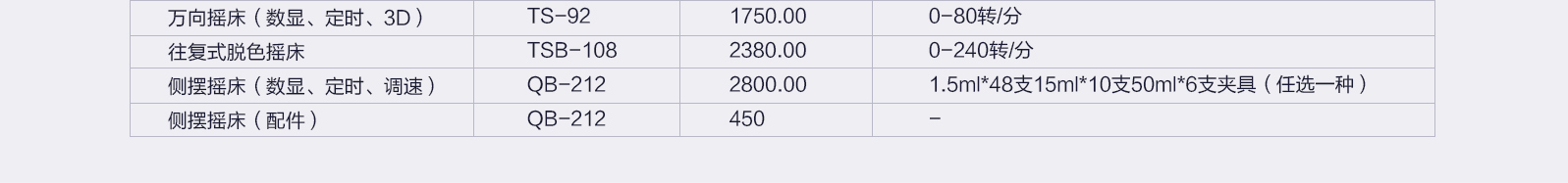  欧莱博恒温摇床其林贝尔